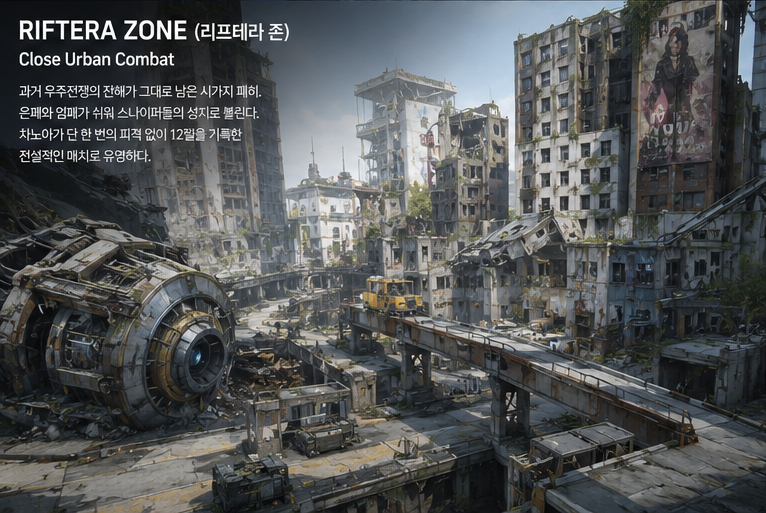 RIFTERA ZONE